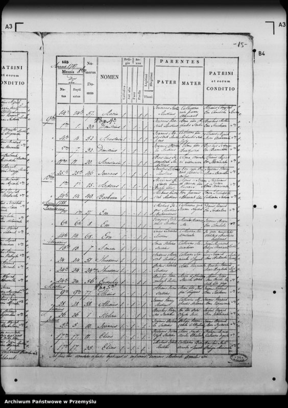 image.from.unit.number "[Kopie ksiąg metrykalnych parafii Jaworki z filiami Biała Woda, Czarna Woda (dekanat Muszyna)]"