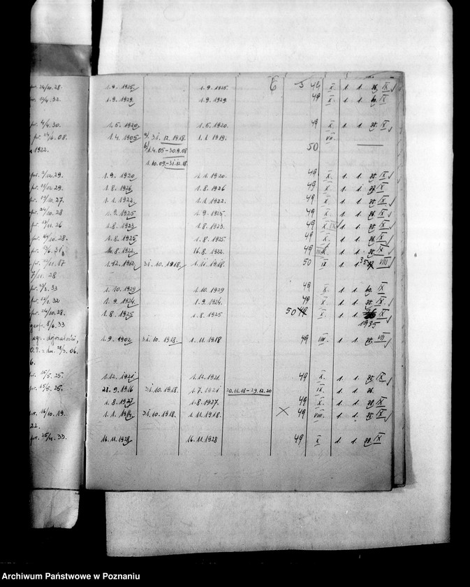 Obraz 9 z jednostki "Inspektorat Szkolny- Września"