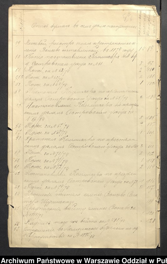 image.from.unit.number "O urządzaniu chłopów byłej rządowej wsi Wąsewo, gm. Komorowo"
