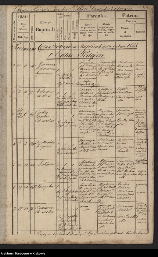 image.from.unit.number "Księga urodzeń"
