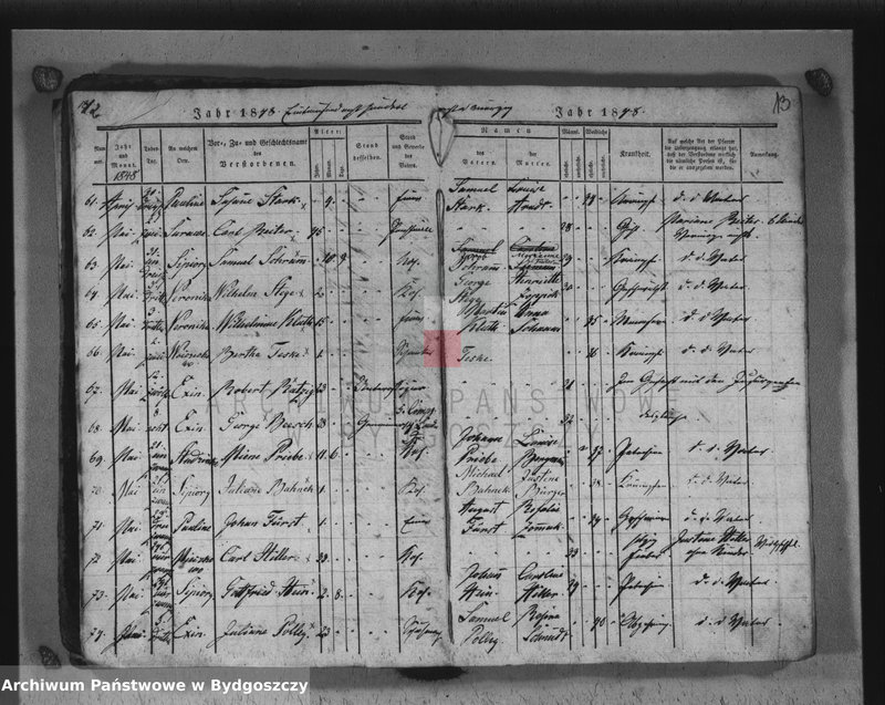 image.from.unit.number "Akta zgonów"