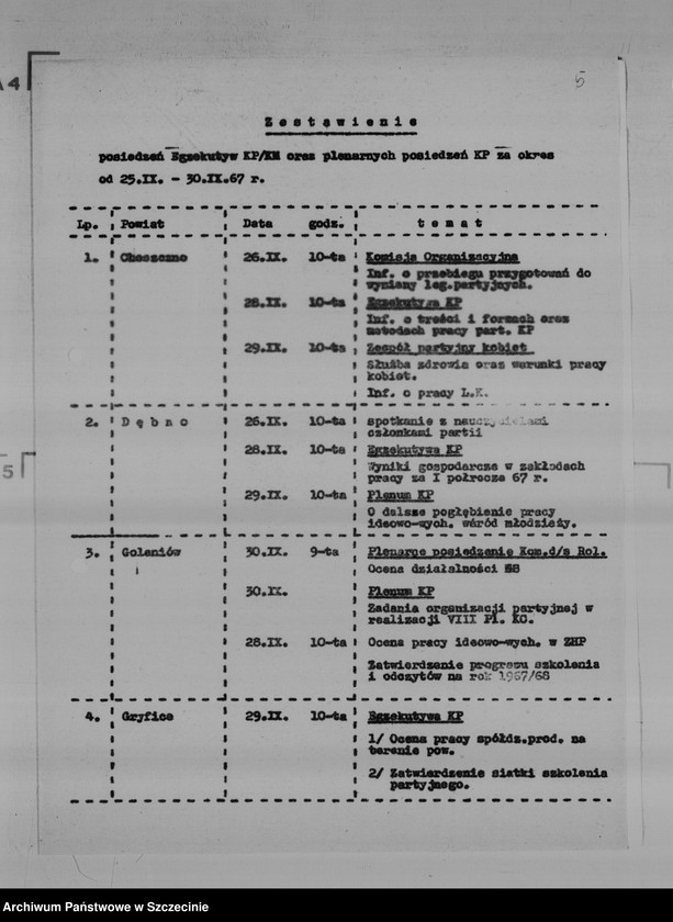 image.from.unit.number "Zestawienie posiedzeń egzekutyw Komitetów Powiatowych i Komitetów Miejskich Polskiej Zjednoczonej Partii Robotniczej"