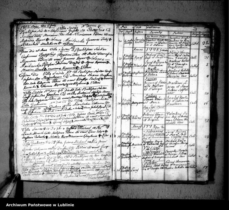 Obraz 14 z jednostki "Metrica baptisatorum"