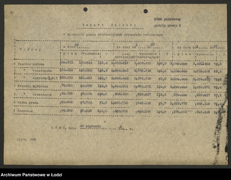 Obraz 18 z jednostki "Dyrekcja Przemysłu Wełnianego; dzienne raporty o wykonaniu planu"