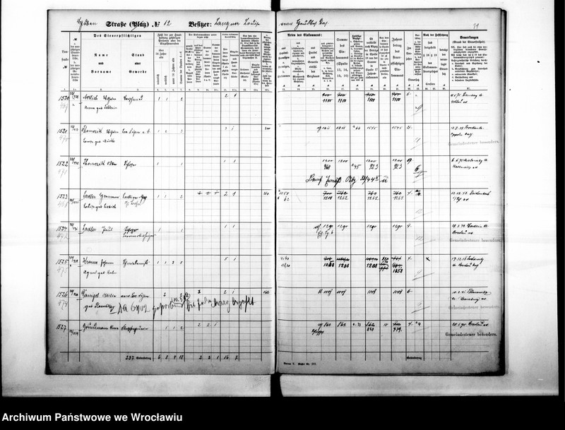 image.from.unit.number "Personenverzeichnisse"