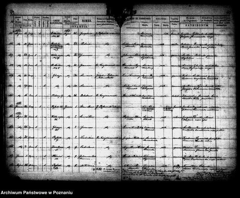 Obraz 13 z jednostki "Księga urodzeń"