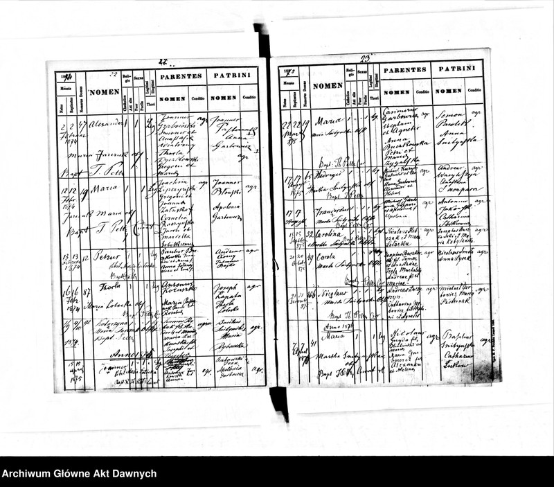 image.from.unit.number "Parafia: Baworów. Dekanat: Tarnopol. Księga metrykalna urodzeń tylko dla wsi Skomorochy. Tom II."