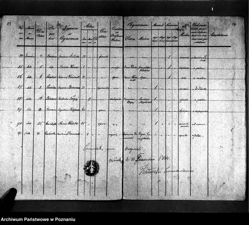 image.from.unit.number "Duplikat zmarłych"