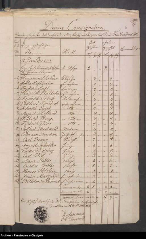 image.from.unit.number "Dezems-Consignation, verschiedene Kirchen Gefälle und Beläge"