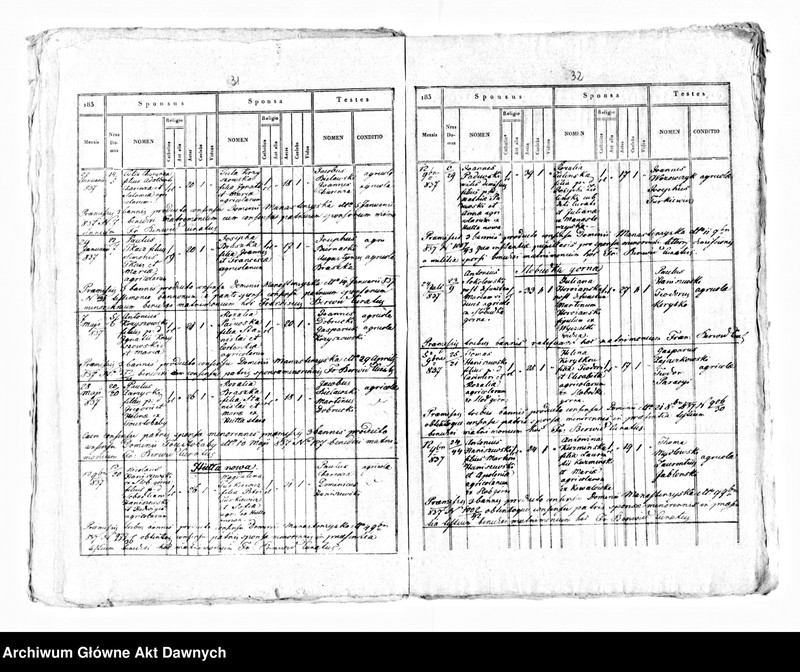 image.from.unit.number "Parafia: Monasterzyska. Dekanat: Buczacz. Ekstrakty z księgi metrykalnej urodzeń, ślubów i zgonów dla miasta Monasterzyska i wsi: Berezówka, Bertniki, Czeremchów*, Dobrowody*, Dubienko, Folwarki, Hołhocze**, Hrehorów***, Huta Nowa, Huta Stara, Komarówka***, Korościatyn***, Kowalówka*, Olesza*, Sawałuski*, Słobódka Dolna, Słobódka Górna, Szwejków****, Zastawce****, Wolica**, Wyczółki***."