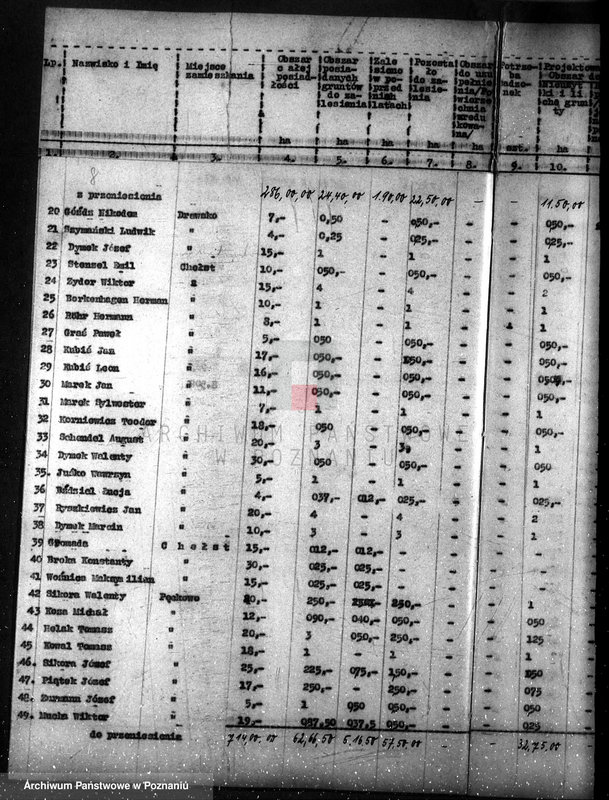 Obraz 12 z jednostki "Plan zalesiania majątków w powiecie czarnkowskim"