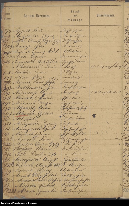 image.from.unit.number "[Alphabet /zur Seelenliste/]"