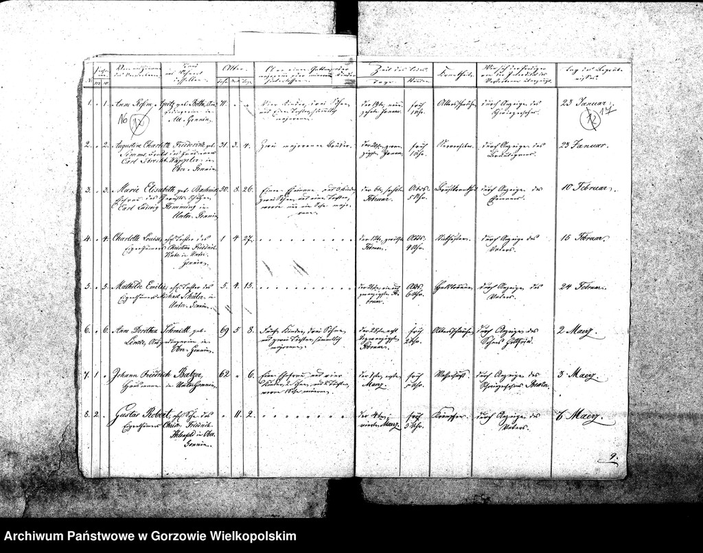 image.from.unit.number "Duplikate der Kirchenbücher von der Parochie Genninsch Warthebruch: Alt Gennin (Jeninek), Unter Gennin (Podjenin), Ober Gennnin (Jeniniec), Spiegel (Poźrzadło), Blumenthal Kwiatkowice), Ludwigsthal (Trzęsów), Bergenhorst (Gorzębia), Haferwiese (Gosławka), Pyrehner Holländer (Pyrzanki), Gross Rehne (Rań)   ."
