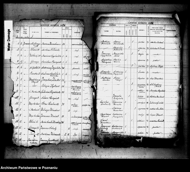 Obraz 1 z jednostki "Księga zgonów"