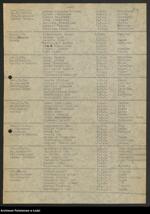 Obraz 15 z jednostki "Wybory do Sejmu okręg X powiat Końskie [- wykazy uprawnionych do głosowania, trójek partyjnych, składy Obwodowych Komisji Wyborczych ]"