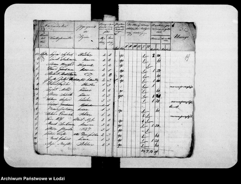 Obraz 15 z jednostki "Akta tyczące się składki bożniczej"