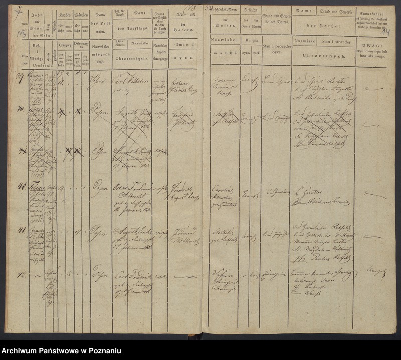 Obraz 10 z jednostki "[Akta urodzeń i chrztów, zapowiedzi i ślubów, zgonów i pogrzebów]"