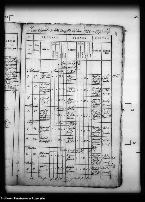 image.from.unit.number "[Kopie ksiąg metrykalnych parafii Hujsko z filiami Pacław, Nowosiółki Dydyńskie, Truszowice (dekanat Dobromil)]"