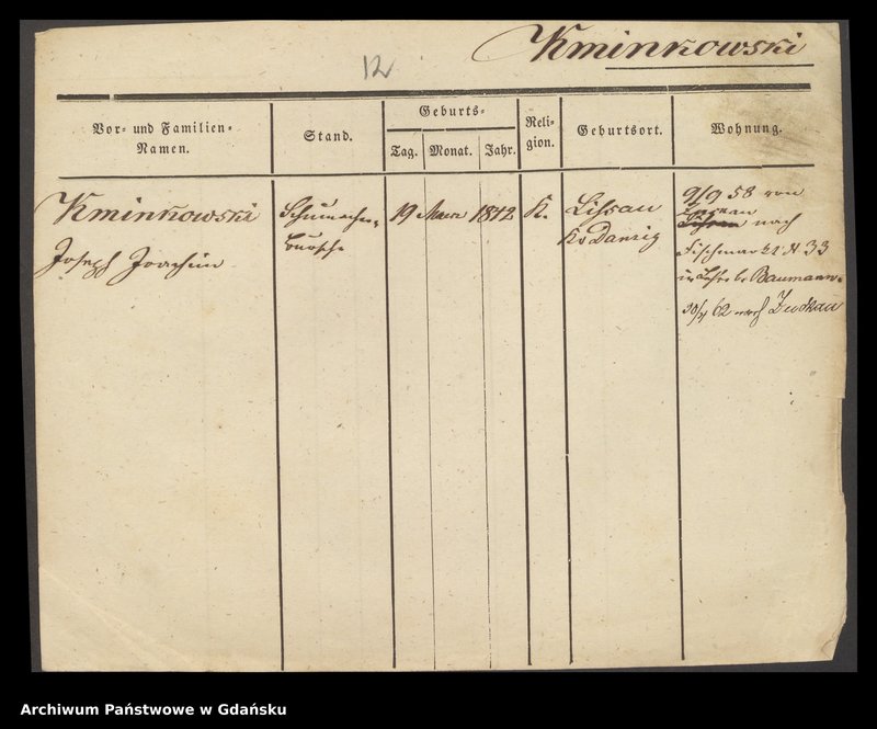 image.from.unit.number "Karty meldunkowe: Kmiecikowski - Knast"