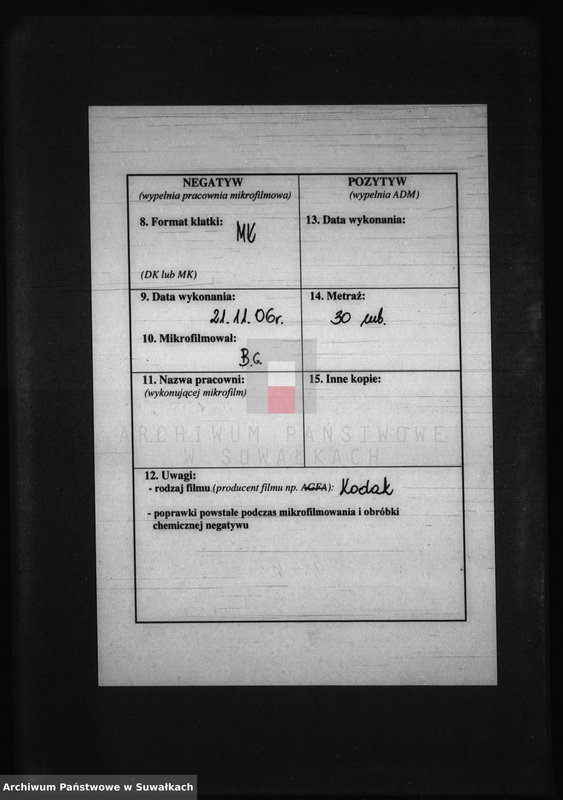 image.from.unit.number "Dokumenty Sledujuščie k aktam brakosočetanij Elenevskago prichoda s 1881 g."