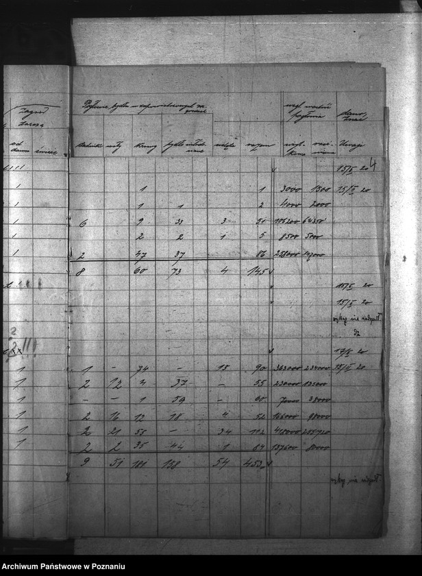 Obraz 8 z jednostki "Zaraza płucna - zbiór wykazów rok 1923"