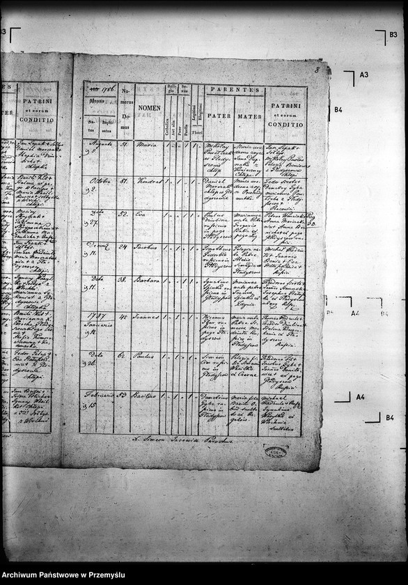 Obraz 12 z jednostki "[Kopie ksiąg metrykalnych parafii Gładyszów z filią Wirchnia (dekanat Gorlice)]"