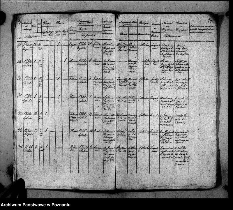 Obraz 11 z jednostki "Duplikat libri baptisatorum, copulatorum, mortuorum"