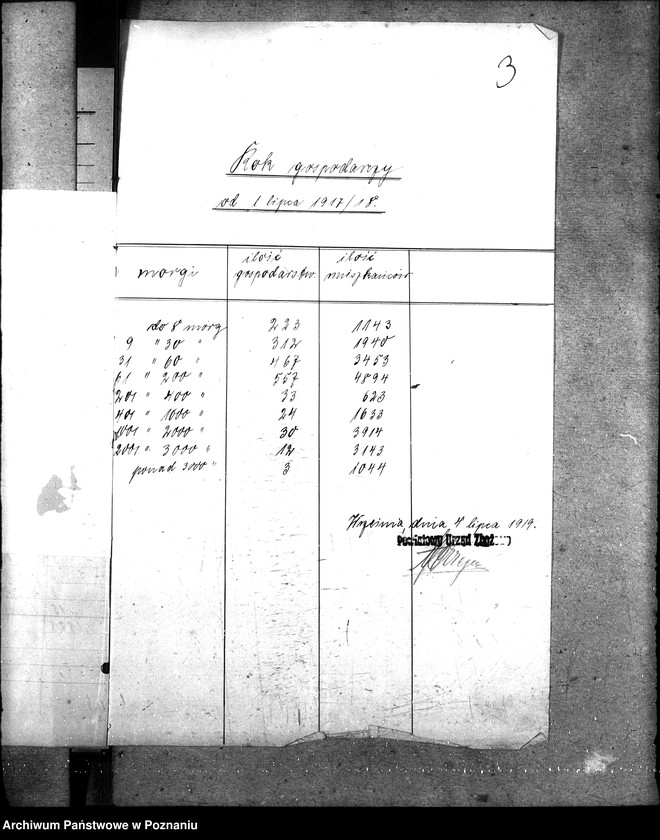 Obraz 8 z jednostki "Statystyka zaopatrywania ludności w żywność"
