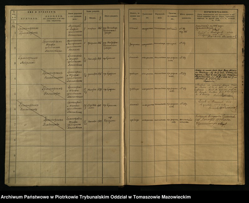 image.from.unit.number "[Księga ludności stałej miasta Brzezin tom VII]"