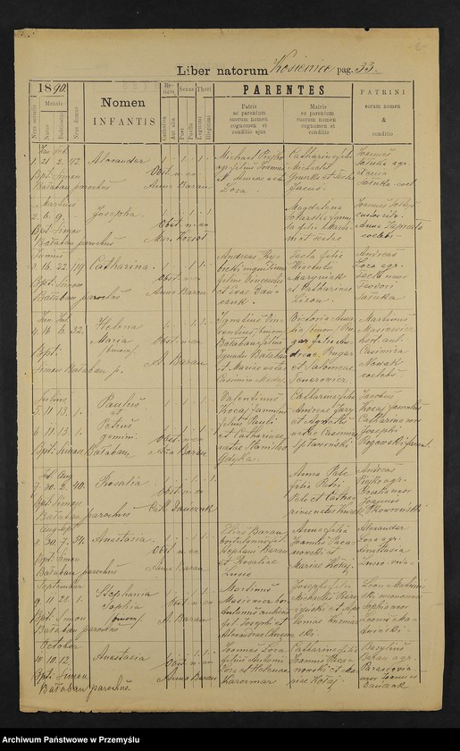image.from.unit "Extractus metricalis e libris natorum et baptisatorum bannorum copulatorum a mortiorum - parochiae Kosienicensis decanatus Pruchnicensis A. 1890"
