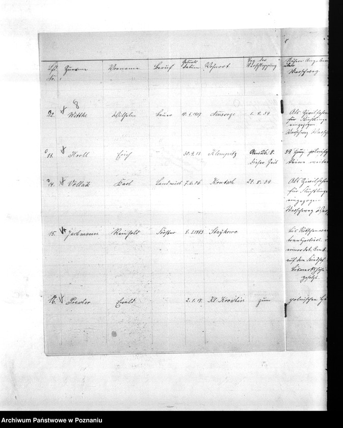 Obraz 12 z jednostki "Amtliche Meldungen Kreis Scharnikan (Czarnków)"