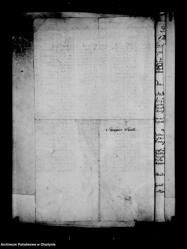 Obraz 19 z jednostki "/Tagesrapporte der verscchiedenen Formationen in Przasnitz und des I. Armee- Korps/"