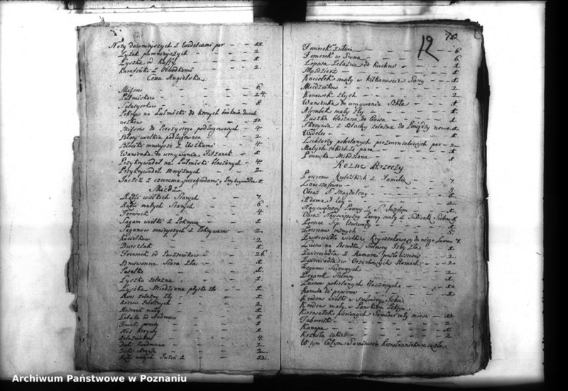 Obraz 16 z jednostki "Relationes [protocollon]"