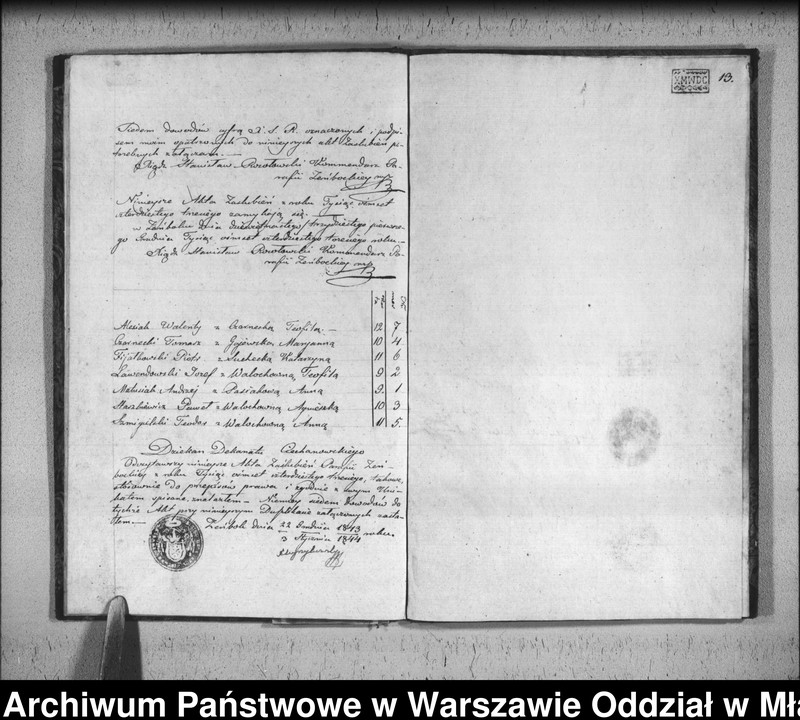 image.from.unit.number "Akta urodzin, małżeństw i zgonów"