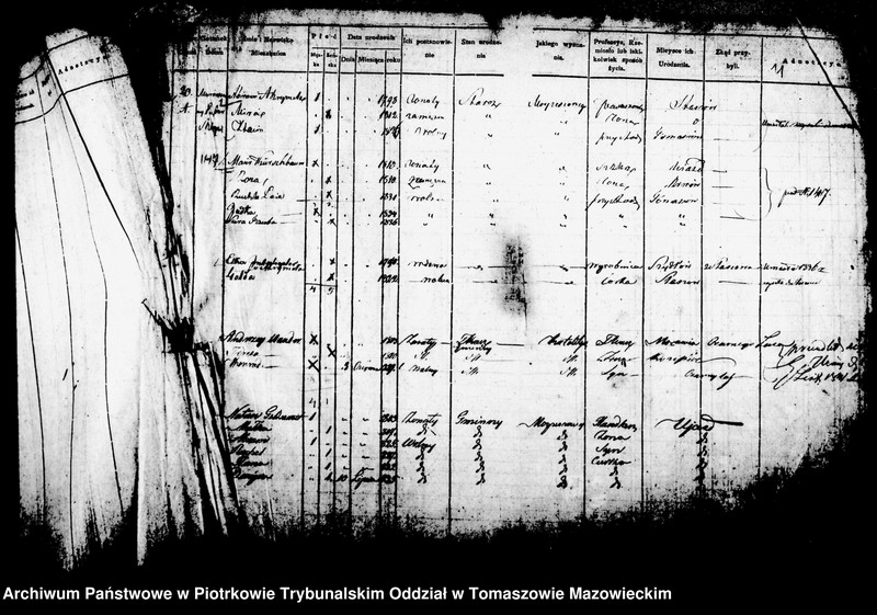 Obraz 14 z jednostki "[Księga Ludności Stałej]"