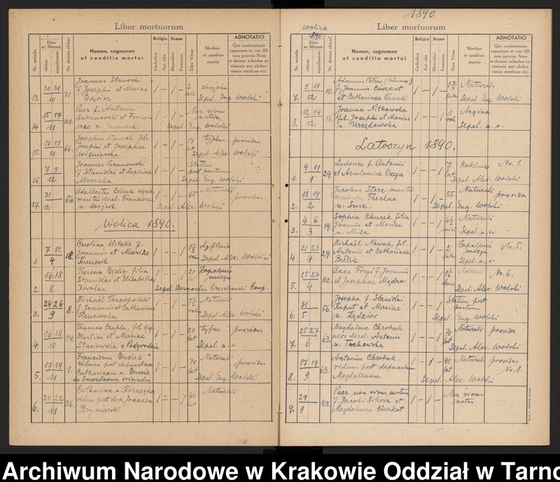 image.from.unit.number "Księga zgonów Parafii rzymskokatolickiej w Dębicy Parafia Dębica obejmuje miejscowości: Dębica (obejmuje dzielnice: Kawęczyn, Wolica, Gawrzyłowa), Podgrodzie, Latoszyn, Pustynia, Kędzierz, Kozłów"