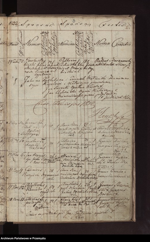 image.from.unit.number "[Księga małżeństw parafii Bircza]"