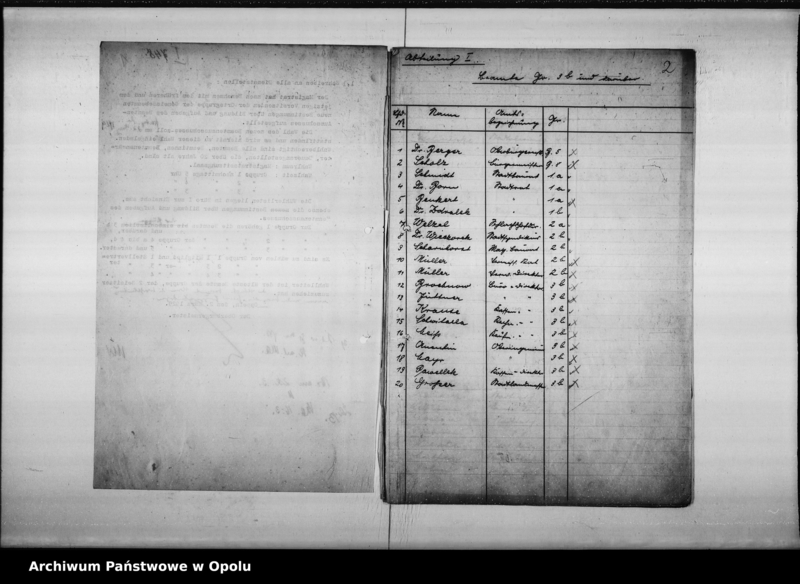 image.from.unit.number "Beamtenausschuss Wahl 1929"