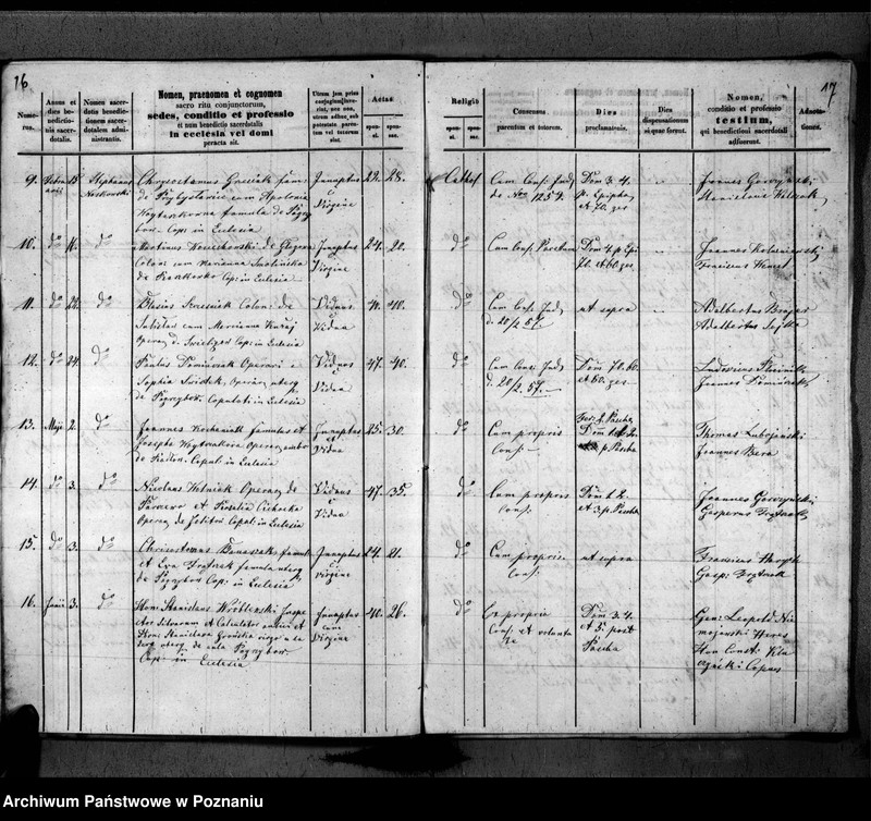 image.from.unit.number "Duplikat urodzonych, zaślubionych, zmarłych"