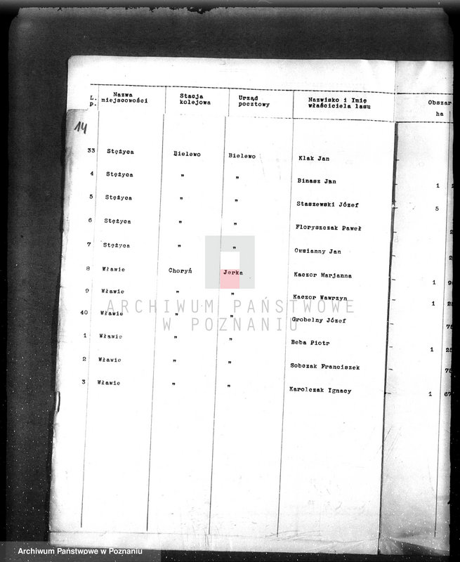 image.from.unit.number "/Spisy właścicieli lasów i sprawozdania z działalności organów ochrony lasów/"