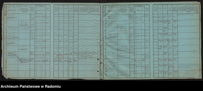 image.from.unit.number "/Księga ludności stałej/ 192- 252"