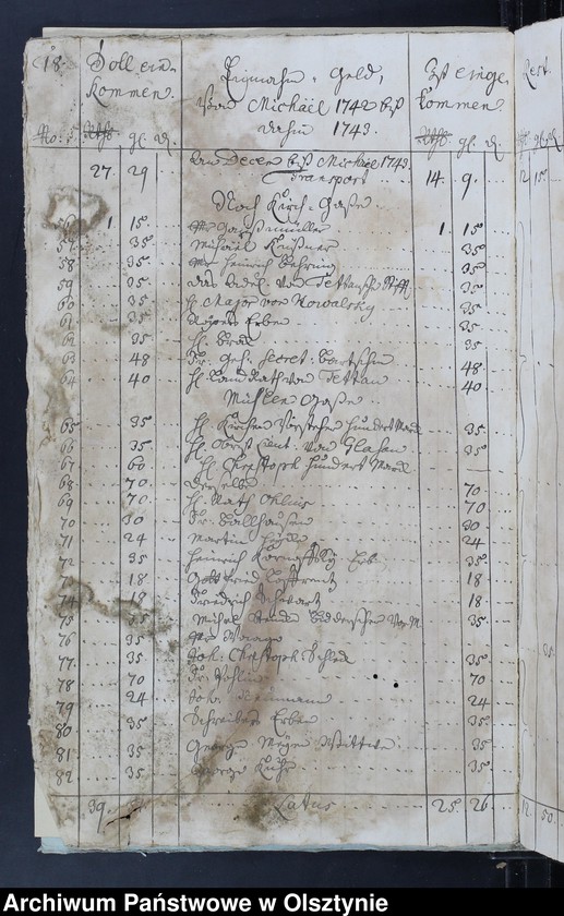 image.from.unit.number "Jahr-Rechnung von aller Einnahme und Ausgabe-Geld, wie auch Bau Rechnung"