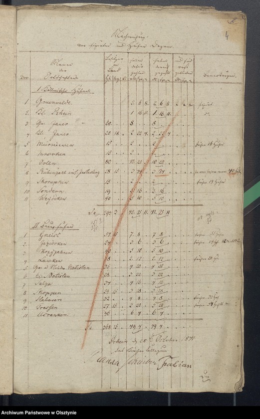 image.from.unit.number "Beläge zur Rheinschen Kirchen Kassen Jahres Rechnung"