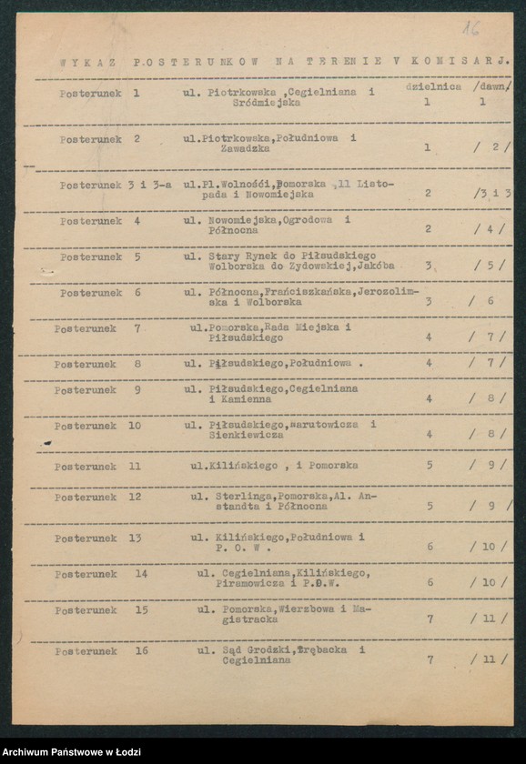 Obraz 18 z jednostki "[Akta V-go Komisariatu Milicji Obywatelskiej - rozkłady służby, spisy imienne, zapotrzebowanie na artykuły pierwszej potrzeby dla milicjantów, minuty różnych pism i dzienniki korespondencji]"