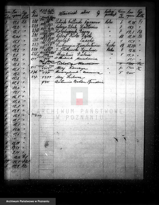 image.from.unit.number "Spis udzielonych pozwoleń kotłowych pow. inowrocławski - miejski"