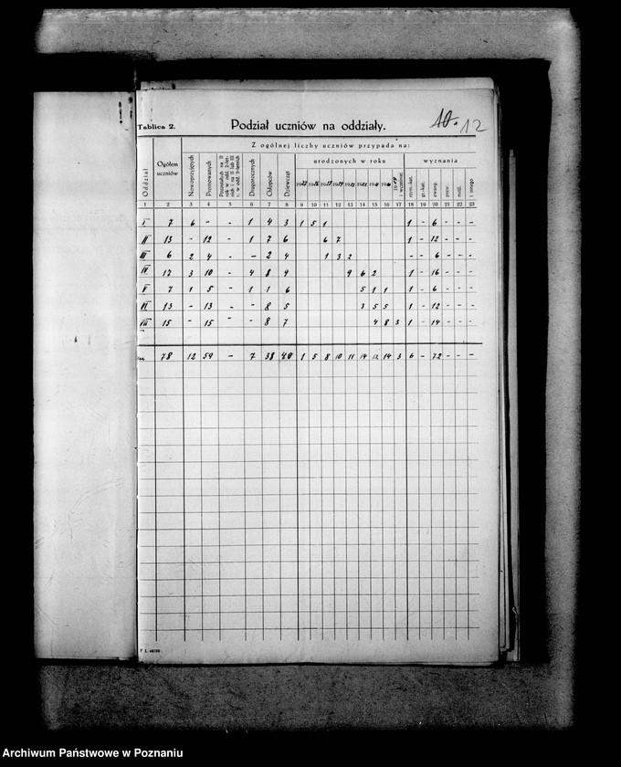 Obraz 16 z jednostki "Prywatna Szkoła Powszechna z niemieckim językiem nauczania- Międzychód"