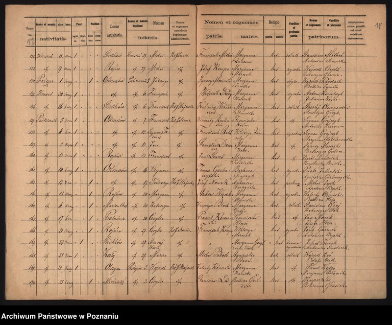 image.from.unit.number "Duplikat urodzonych"