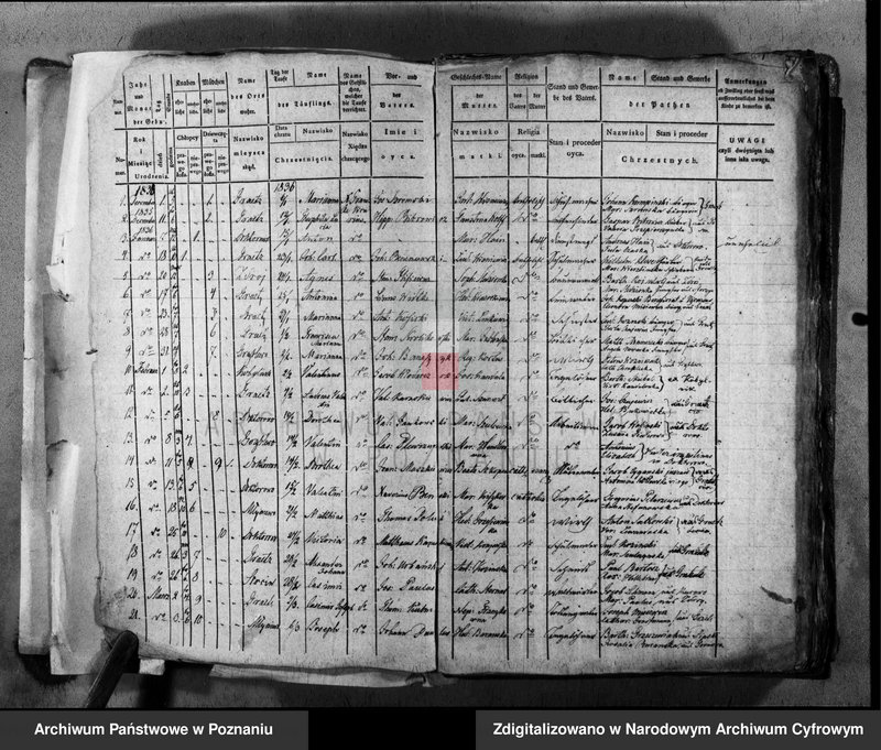 image.from.unit.number "Duplikat urodzeń, małżeństw i zgonów"