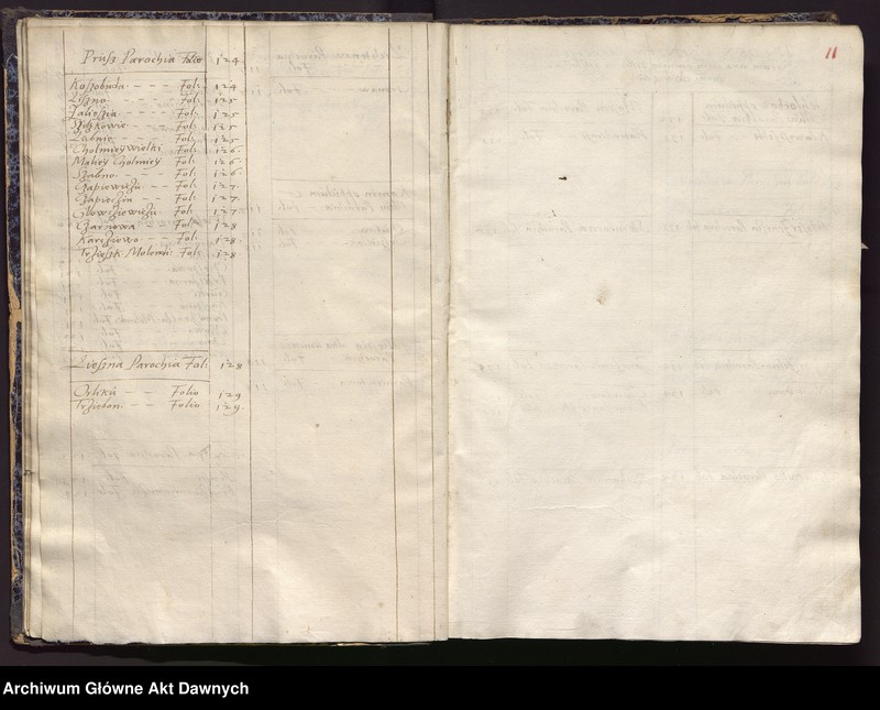 image.from.unit.number "[Rejestr poborowy woj. pomorskiego]."