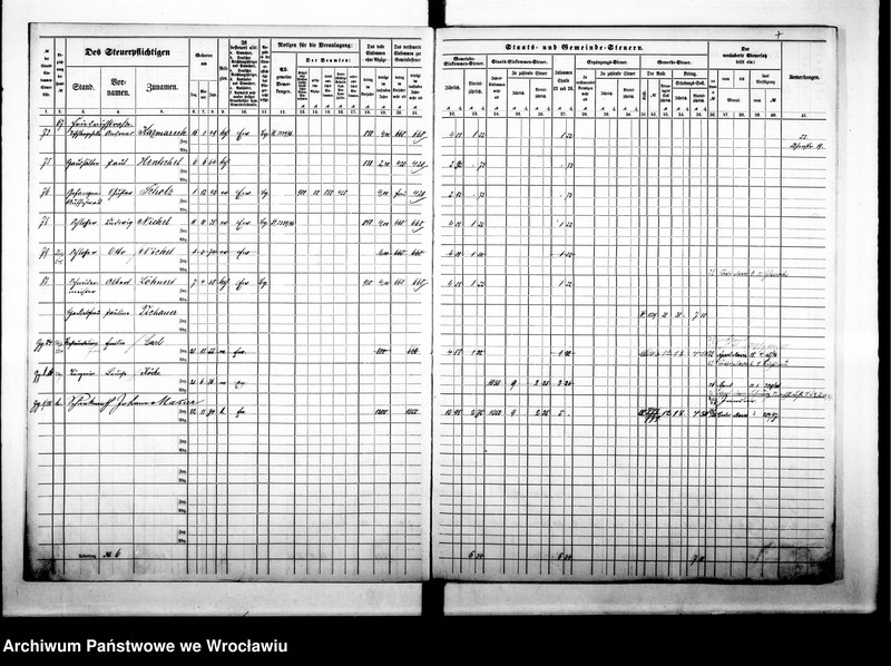 image.from.unit.number "Steuerrolle"